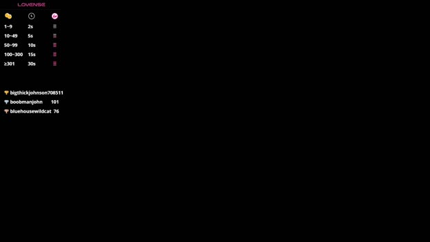 chrisstop18 Chaturbate Couple 23-01-2026