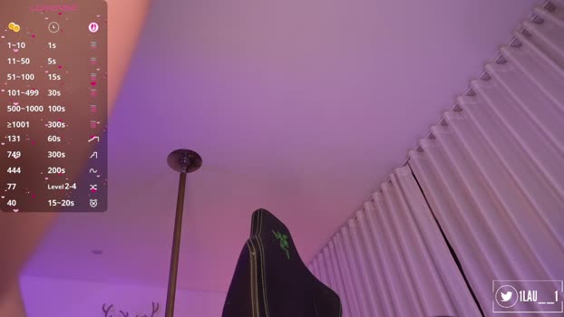 lau__1 Chaturbate Female 23-01-2026