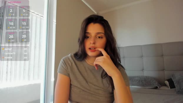 yourfreakygirl Chaturbate Female 24-01-2026