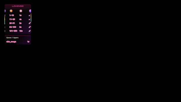 hoaarisa Chaturbate Female 26-01-2026