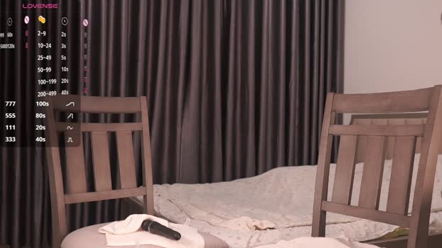 swanprincess Chaturbate Couple 28-01-2026