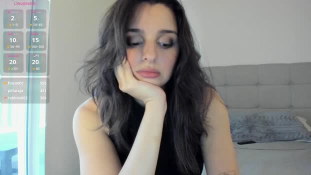 yourfreakygirl Chaturbate Female 29-01-2026