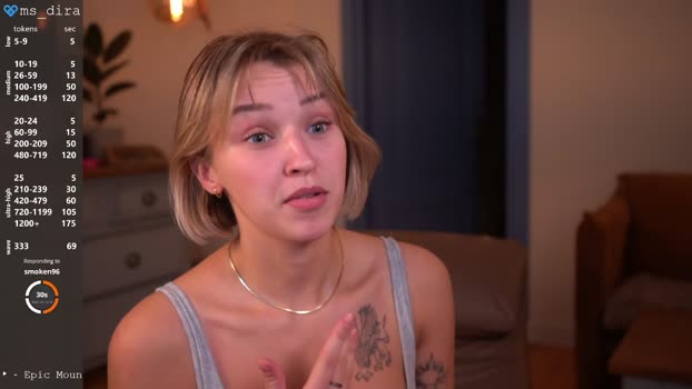ms_dira Chaturbate Female 01-02-2026