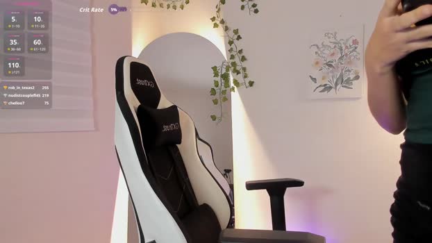 redandvelvet Chaturbate Couple 02-02-2026