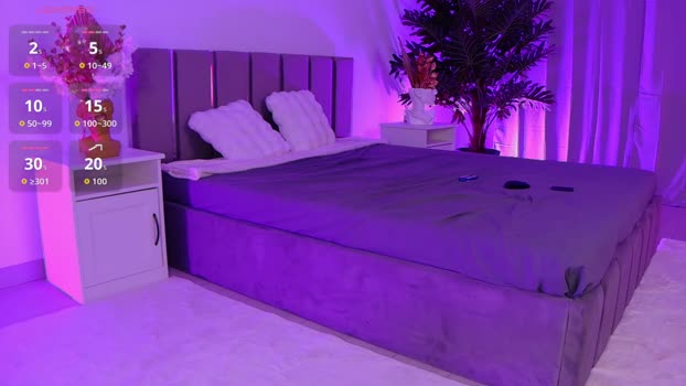 evanew_ Chaturbate Couple 05-02-2026