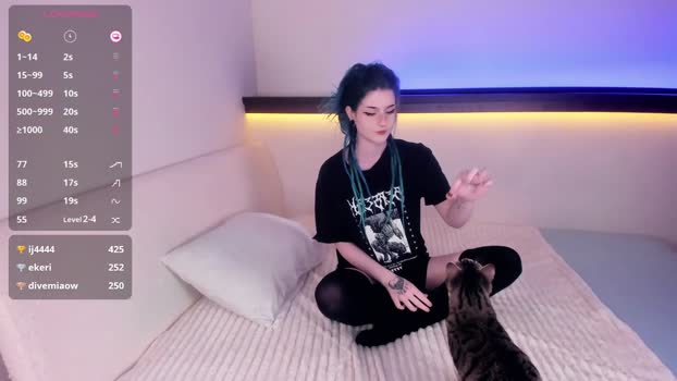 alicentity Chaturbate Female 06-02-2026