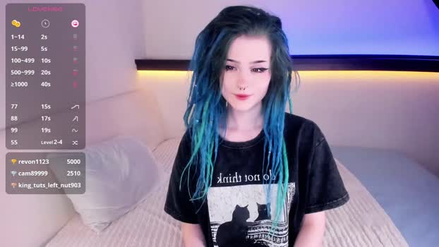 alicentity Chaturbate Female 07-02-2026