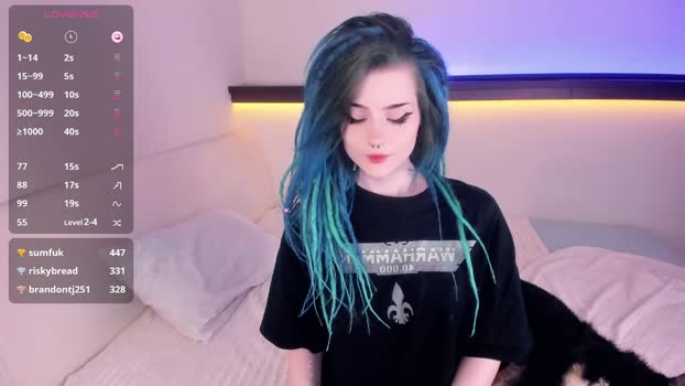 alicentity Chaturbate Female 08-02-2026