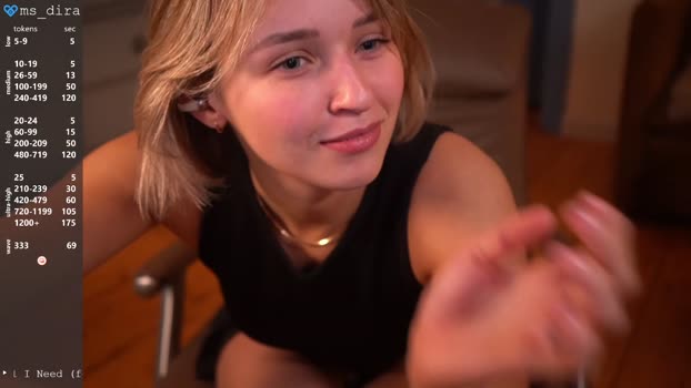 ms_dira Chaturbate Female 08-02-2026
