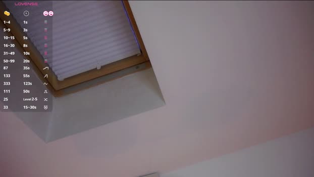 sweetyoops Chaturbate Couple 09-02-2026