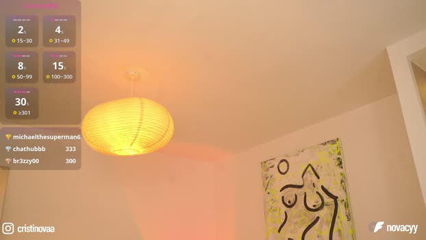 n_o_v_a Chaturbate Female 09-02-2026