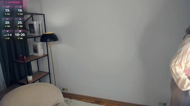 alicemelison Chaturbate Female 21-02-2026