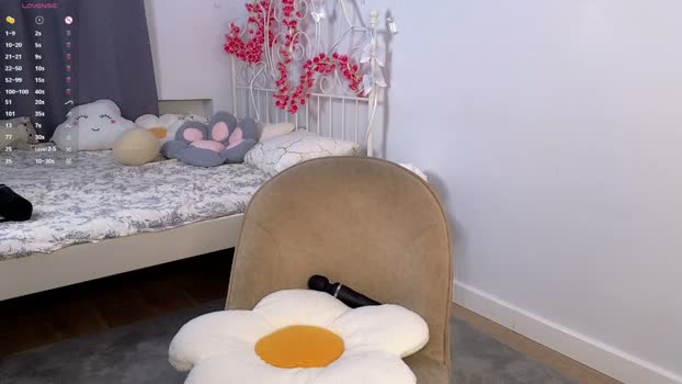 nicolelevis Chaturbate Female 02-04-2026