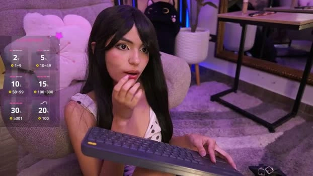 namikimura 18-05-2026 analsex Webcam natural squirt Recording