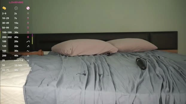 chee_cha 18-06-2026 spanking gag orgasm ass Recording