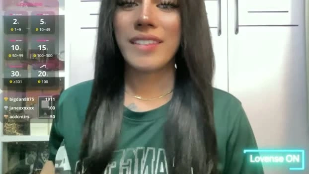 scarletxxxxxx 26-07-2026 fuckass fuck sex Ass Recording